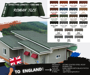 Tejas de Techo Milano con Recubrimiento de Piedra Corrugada, Resistentes al Calor y Duraderas, de Aluzinc que No se Descoloran, para Zimbabue y Vietnam, Marca Sangobuild - Product Image 4