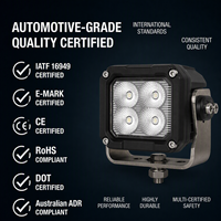Lampe de travail LED 40W pour équipement lourd, mines, machines de construction, 12V 24V