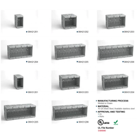 Boîtiers de commutation électriques en métal, boîte de jonction électrique carrée en acier galvanisé, simple ou multi-gang, octogonale, avec support