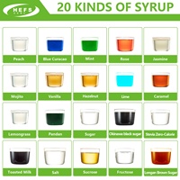 2kg de sucre concentré liquide de sirop de stevia zéro calorie pour café lait thé boutique boissons pour Boba Bubble Tea Ingrédients