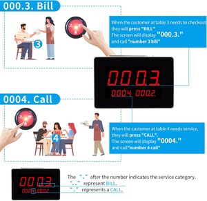 Sistema de campana de llamada de camarero de restaurante, campana de llamada de restaurante, 20 Uds., botones de campana de llamada impermeables, 1 unidad, receptor de pantalla - Product Image 3