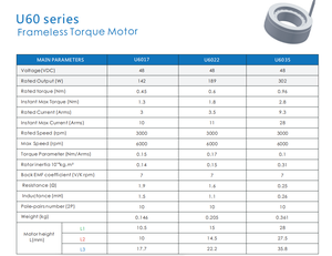 Moteur à couple élevé sans balais DDR 48V DC haute précision haute efficacité IE4 pour dispositifs médicaux et robots, directement de l'usine - Product Image 3