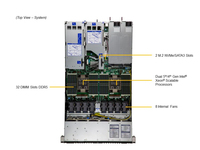 Módulo GPU NVIDIA H200 para Servidor de IA, Aprendizaje Profundo y Centro de Datos, en Stock, con CPU Xeon, Disco Duro, Modelo R760, Usado