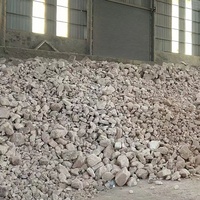 Prix de la bauxite calcinée jaune clair par tonne Prix de la bauxite alcinée