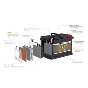 Batería de Plomo-Ácido Sellada de 4v 2.3ah, Batería de Plomo-Ácido de 6 Voltios 225ah, Batería de Plomo-Ácido de 12v <span class=keywords><strong>90</strong></span> <span class=keywords><strong>Ah</strong></span> - Product Image 2