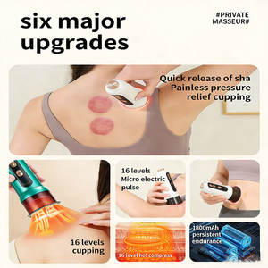 गर्दन की पीठ की मांसपेशियों में आराम करने के लिए एक्यूप्रेशर कपिंग मालिश एडजस्टेबल सक्शन वैक्यूम थेरेपी - Product Image 4