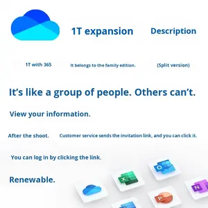 Para Microsoft Office365 Enterprise Carpooling Family Version con 1TB de <span class=keywords><strong>Onedrive</strong></span> Cloud Storage Onenote Training Incluido - Product Image 6