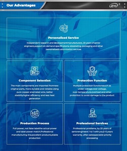 <span class=keywords><strong>Inversor</strong></span> de Onda Sinusoidal Pura de 5000w, 12v 110v 220v, <span class=keywords><strong>Inversor</strong></span> de CC <span class=keywords><strong>a</strong></span> CA con Pantalla LED y Carga de Baterí<span class=keywords><strong>a</strong></span> - Product Image 6