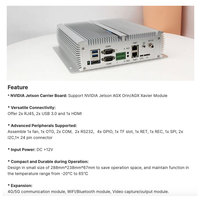 Ordinateur embarqué industriel Jetson Agx Orin 32G IPC Plink 8F5E2-orin32G