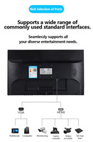 Monitor para Juegos LED de 19/22/27/32/34 Pulgadas, 2K/4K/5K, Monitor LCD para Computadora de 75Hz, 144Hz, 165Hz