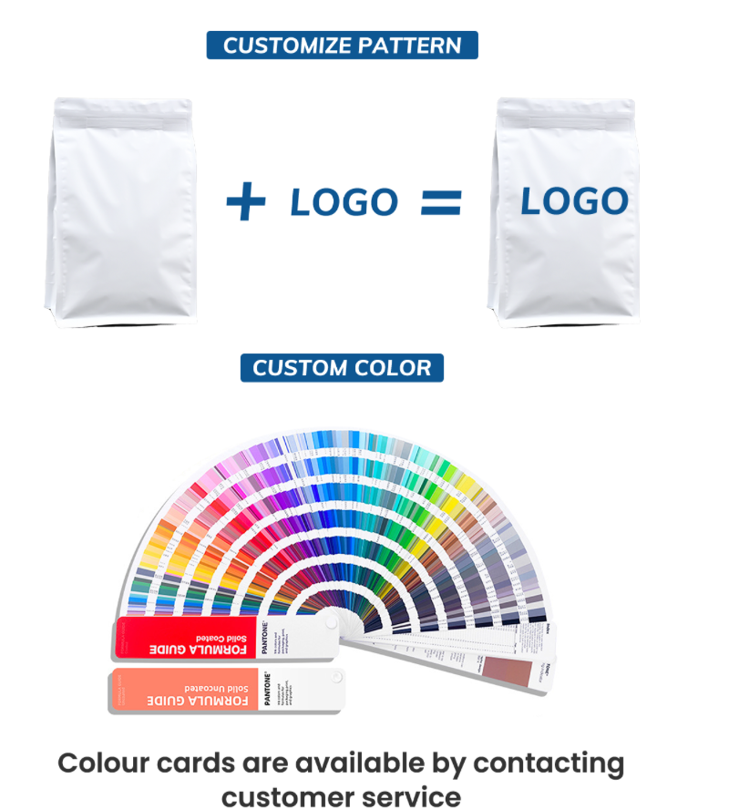 ปรับแต่ง