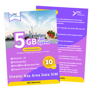 Tarjeta SIM/eSIM 4G 5G Personalizada con Datos Móviles Ilimitados de 1 a 30 Días para Viajes y Roaming Global / Conectividad de Datos IOT y M2M - Product Image 2