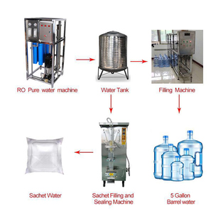Attrezzatura per il trattamento dell'acqua potabile per piccole fabbriche, macchinari a osmosi inversa per acqua di pozzo, filtro RO, macchina per la produzione di acqua minerale - Product Image 5