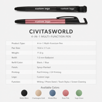 Stylo multifonction 4 en 1, support de téléphone, nettoyeur d'écran, stylet Twist 1.0mm