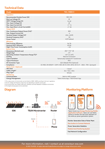 <span class=keywords><strong>Tsun</strong></span> Alemania stock Balcón inteligente Micro Inversor de energía solar de la UE almacén stock micro inversor de 800W - Product Image 3