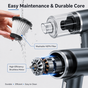 OEM ODM 20KPa Brushless Cordless Handheld <b>Vacuum</b> Cleaner 3-in-1 Car <b>Vacuum</b> Air Duster and Inflator 100W Rechargeable - Product Image 5