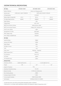 JINKO 1.1MWh BESS Centrale d'énergie solaire Système de stockage d'énergie à refroidissement liquide 1000V Système de stockage solaire ESS <span class=keywords><strong>Batterie</strong></span> au lithium - Product Image 4