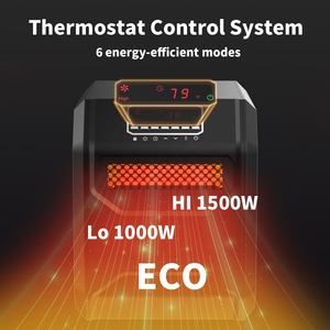 Punta de calor sobre protección de seguridad para el hogar de invierno portátil 1000W 1500W gabinete de plástico calentadores infrarrojos con temporizador programable - Product Image 2