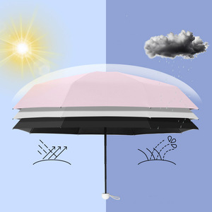 Venta al por mayor <span class=keywords><strong>paraguas</strong></span> Cápsula de bolsillo completamente automático para mujer estilo fresco revestimiento negro sombrilla <span class=keywords><strong>mini</strong></span> <span class=keywords><strong>paraguas</strong></span> - Product Image 3