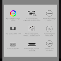 Clavier à interrupteurs magnétiques 75 % avec bouton de volume, moules OEM existants, éclairage RGB, support de remplacement à chaud, disposition personnalisée/barre d'espace divisée/LOGO