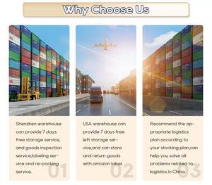 Экспедитор морской воздушной доставки, Китай, Арабские Эмираты, от двери до двери, логистические услуги для оптовых закупок - Product Image 5