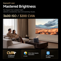 Projecteur laser triple 4K XGIMI RS30 Pro, 3600 lumens, Dolby Vision, 240 Hz, zoom optique, home cinéma, projecteur intelligent