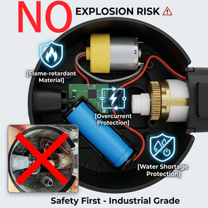 Pistola de Espuma Eléctrica Recargable, Lavado con Espuma Fácil con Funcionamiento Silencioso, Sin Necesidad de Presión, Rociador de Espuma para Automóvil, Batería de 2000 mAh, Gris - Product Image 4