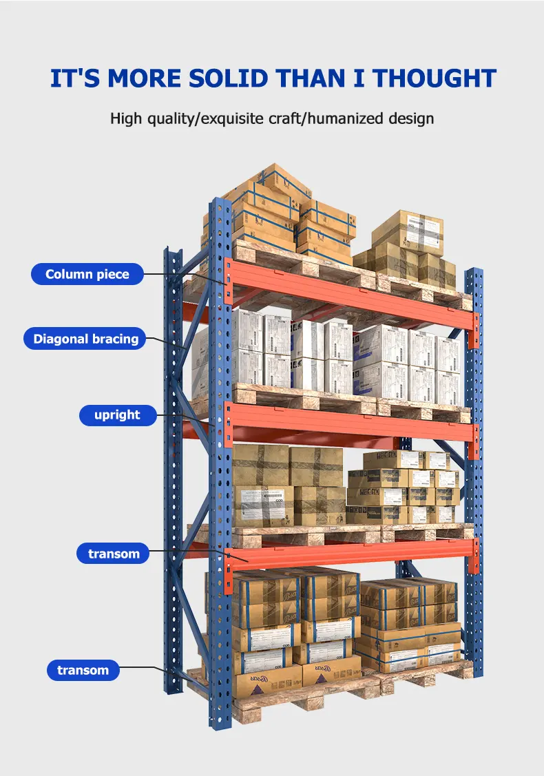 Industrial Heavy Duty Storage Shelves Systems Stacking Units Metal Rack Warehouse Steel Pallet Racking