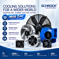 Ventilateur à prise 350mm RH35I-ZID.DC.CR 277VAC 2500W 1350RPM 6600CMH 1050Pa Kit de modernisation à entraînement direct personnalisable