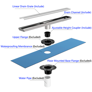 Drenaje de Piso de Acero Inoxidable 304 de Alta Calidad de 32 Pulgadas, Color Negro Mate, con Cubierta de Patrón de Cápsula para Ducha - Product Image 4