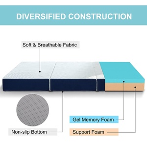 Gấp Nệm 6 inch tri-gấp Bộ nhớ bọt Nệm toppeboldable Nệm topperr với tre bìa cho cắm trại - Product Image 2