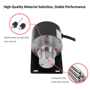 Pompa roda gigi magnetik mikro <span class=keywords><strong>Volume</strong></span> kecil pompa roda gigi suhu tinggi tingkat aliran kecil - Product Image 2