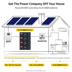 משלוח מהיר gokwh 51.2v 100ah stackable פיצול lifepo4 - Product Image 4