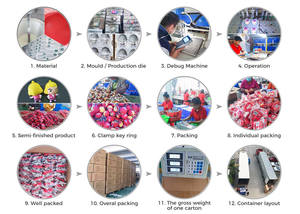 Porte-clés 3D en forme de petites chaussures de <span class=keywords><strong>basket</strong></span>, accessoire de sac à clés de voiture, boîte d'emballage sportive tendance, en caoutchouc durable - Product Image 5