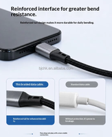 Kabel Data Pengisian Cepat Tipe-C 100W Merah Hitam Nylon Kepang Tembaga Murni OEM/ODM Panjang 1m-3m untuk iPhone OPPO