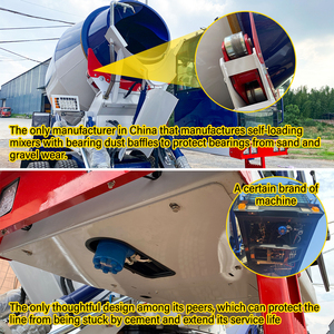 Hengyou 4.0m ³ xe tải trộn bê tông với máy bơm di động nhỏ tự tải trộn bê tông - Product Image 5