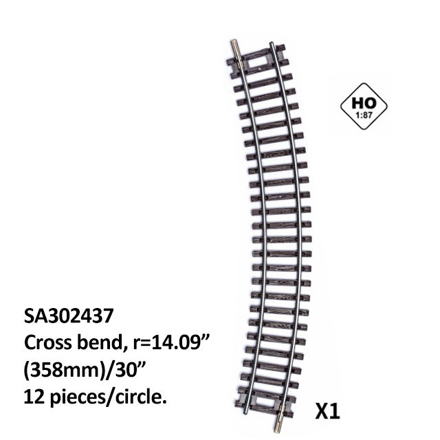 Numéro de modèle: SA302437 R2