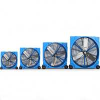 Ventilateur à tambour industriel haute vitesse de 24 pouces, grand ventilateur à tambour en plastique pour applications de ventilation commerciale