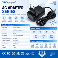 Adaptateur YHY, prise UK, entrée universelle 100-240V AC, 12V 2A 24W, alimentation CCTV, transformateur AC/DC, caméra de sécurité, bande LED, branchement direct