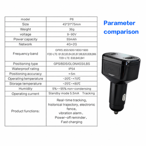 Traceur <span class=keywords><strong>GPS</strong></span> de voiture 4G GSM GLONASS WiFi avec ports USB Type-C, antivol, suivi en temps réel, compatible 1 an, dispositif espion dissimulé - Product Image 6