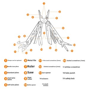 Ome Đen Ngoài Trời Tiện Ích Gấp Kết Hợp 440 Lưỡi Thép Không Gỉ Kéo Và Kìm Đa Chức Năng Cắm Trại Đa Công Cụ - Product Image 4