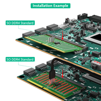Penguji Memori DDR4 untuk Laptop Model Terbaru