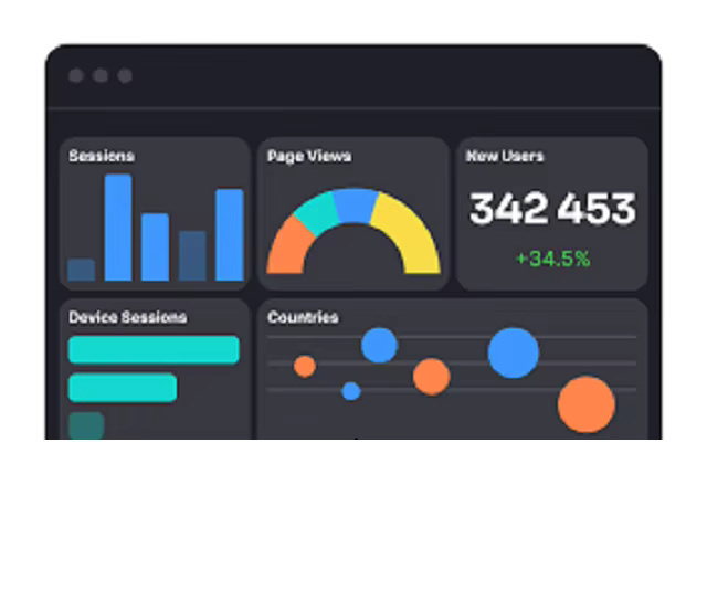 Custom Interactive Dashboard AI-Driven Analytics Reports Automated Data Visualization for Linux and Mac OS In-Stock Version