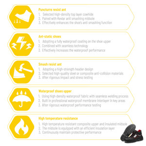 Stivali di Sicurezza Personalizzabili con Punta in Acciaio per Uomo <span class=keywords><strong>S3</strong></span> Src Antiurto Antiperforazione Traspiranti Leggeri <span class=keywords><strong>Calzature</strong></span> Protettive Industriali - Product Image 5