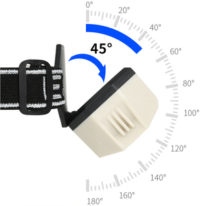 Potente lámpara <span class=keywords><strong>de</strong></span> <span class=keywords><strong>cabeza</strong></span> Camping Running impermeable COB LED faro recargable mejores bombillas faro <span class=keywords><strong>linterna</strong></span> - Product Image 3