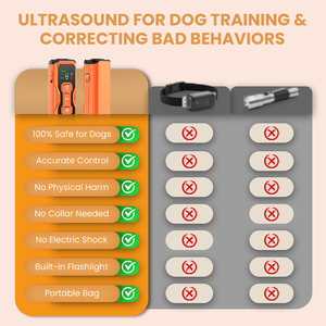 Tize En Yeni LCD Renkli Ekranlı Ultrasonik Köpek Kovucu Caydırıcı Cihaz Evcil Hayvan Köpek Havlama Önleyici Havlamayı Durdurucu Havlamayı Durdurma Cihazı - Product Image 2