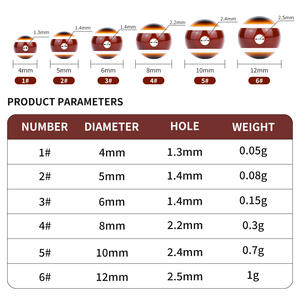 ลูกปัดตาปลอม พลาสติกเรซิ่น ขนาด 4 มม. 5 มม. 6 มม. 8 มม. 10 มม. 12 มม. อุปกรณ์ตกปลา สำหรับงาน DIY และตกปลา - Product Image 4