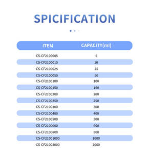 Vidro de Laboratório 5-2000ml Copo Medidor Graduado de Vidro Borossilicato Transparente com Parede Grossa e Alça e Bico - Product Image 6