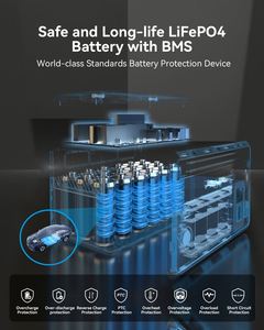 Small 300W Portable Power Station for Outdoor High Capacity Battery Station Power Portable - Product Image 3