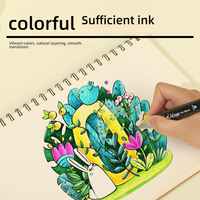 Marqueurs d'Art Professionnels Double Pointe 80 Couleurs, Véritables TOUCH, à Base d'Alcool ou d'Huile, Stylo de Couleur pour Set de Dessin, Vente Directe Usine